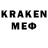 Каннабис конопля Molfar Net